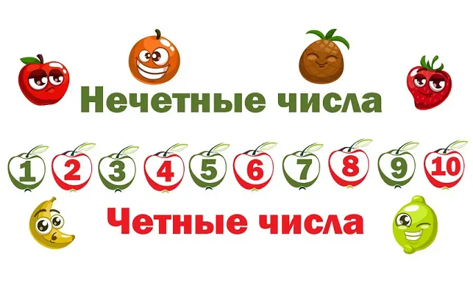 Чётные