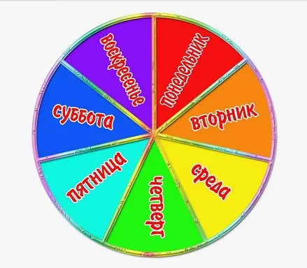 дни недели