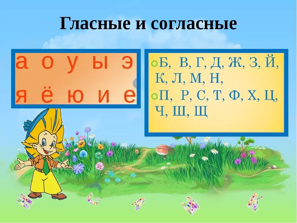 согласные