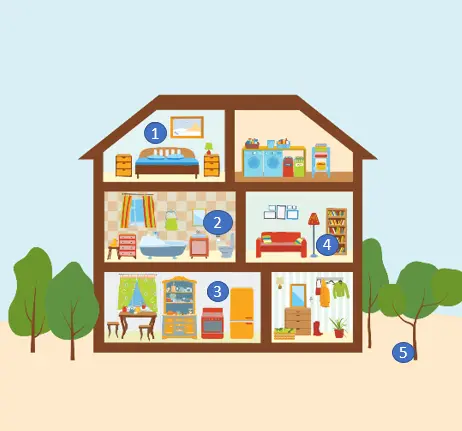 house
